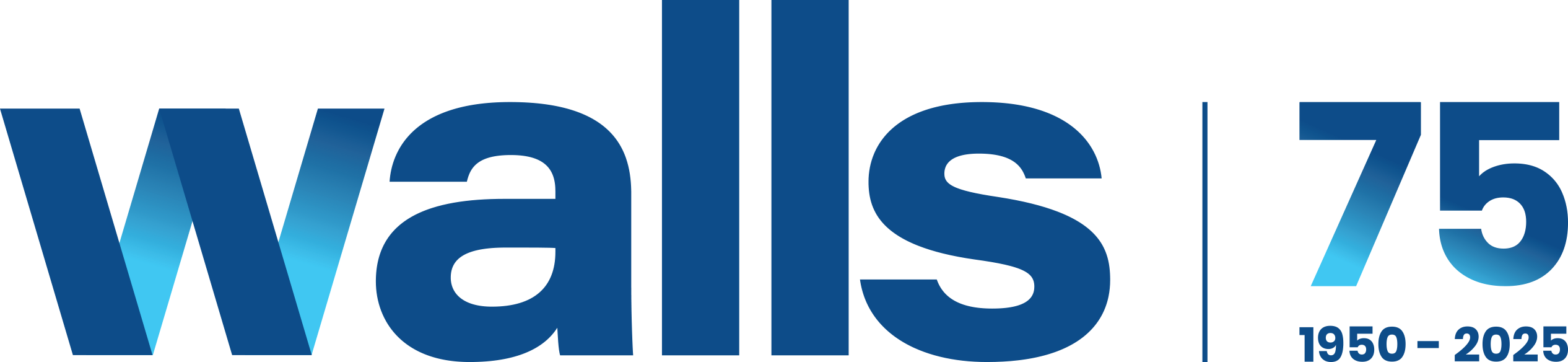Walls
